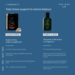 Forest Lungs 50 ML -Lanvin Paradise 5060506361529 alt4