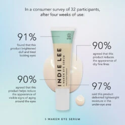 I-Waken Eye Serum -Lanvin Paradise 811239031631 alt4