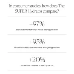 The Super Hydrator 50ml 11 The Super Hydrator 50ml -Lanvin Paradise 860002327051 alt3