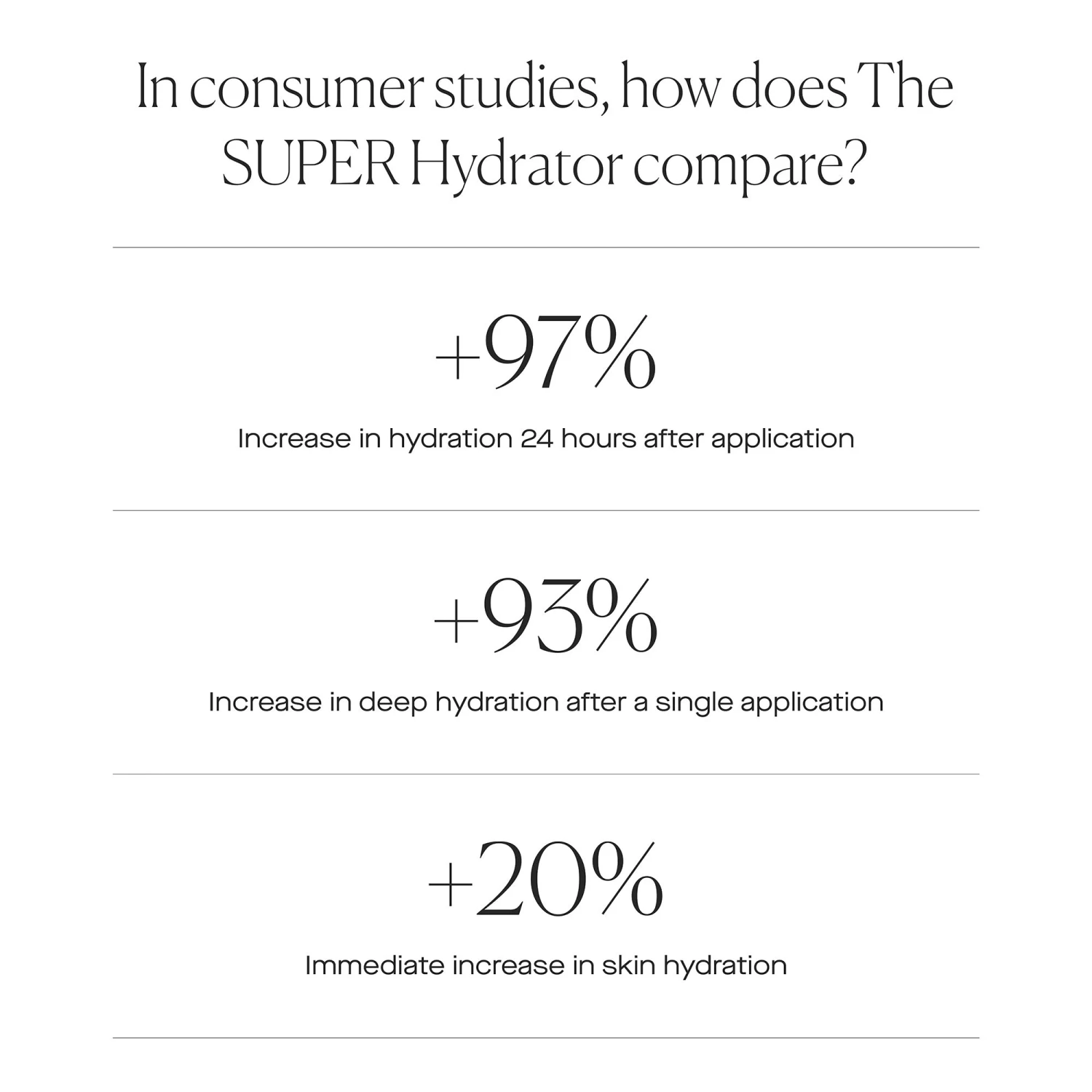 The Super Hydrator 50ml 6 The Super Hydrator 50ml - Image 4